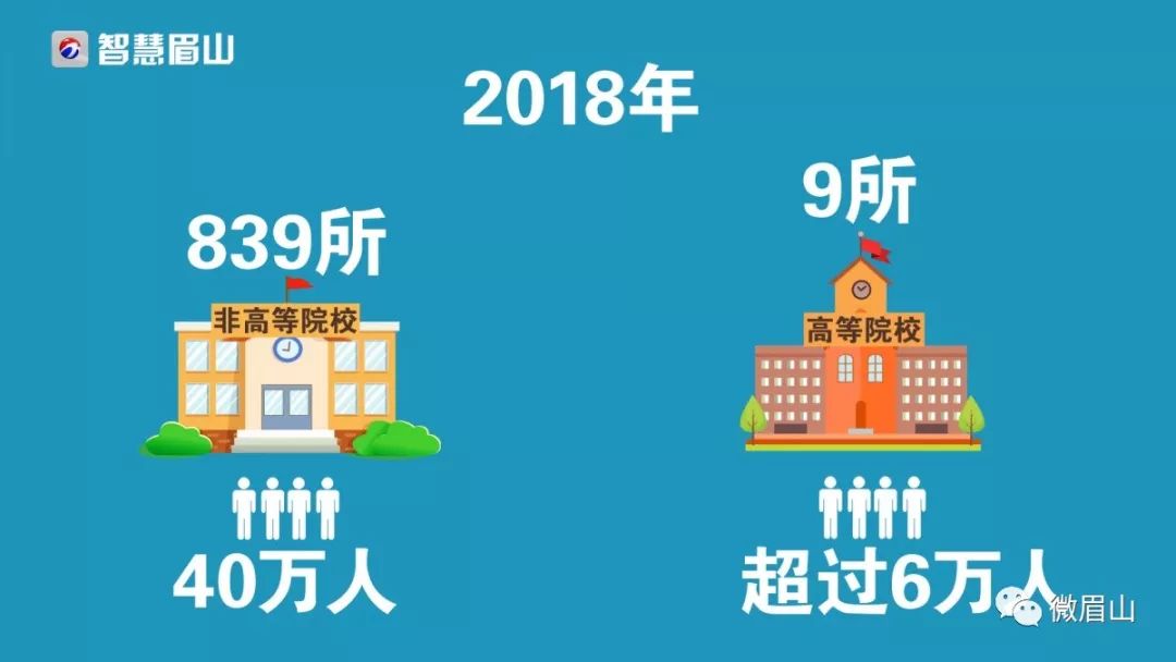 解放时我国经济总量是多少_和平解放多少年图片(2)