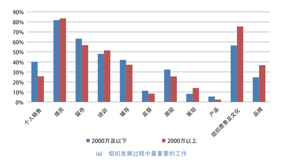 安乡人口出入境管理大队长_五项管理手抄报(3)