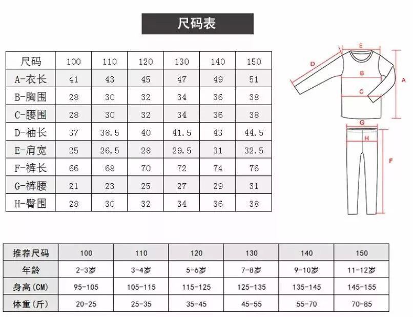 内衣尺码与体重_内衣尺码用体重对照表(3)