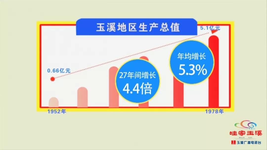 广东经济实力显著增强总量_广东区域经济分布(2)