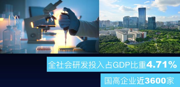 2020社会保障投入占G_社会保障卡图片(2)