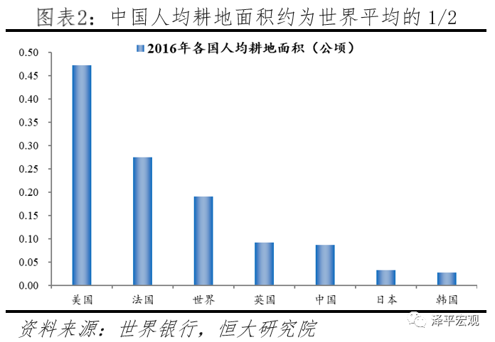人均占有面积_面积思维导图(3)