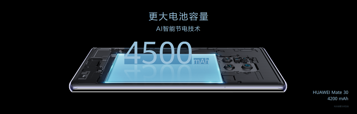 《徕卡电影四摄 华为Mate30系列国内发布 售价3999元起》