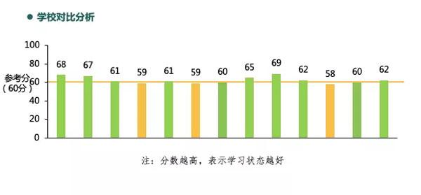 蚌埠人口_最新公布 蚌埠常住人口有多少 全省排第几(2)