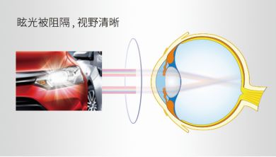 激光笔对眼睛的伤害实际例子 80491dd1f2484fee96e333a249772ec9.jpeg