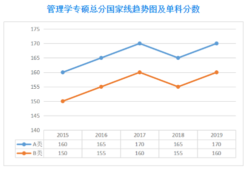 经济学中总量包括什么_矩阵在经济学中的应用(2)