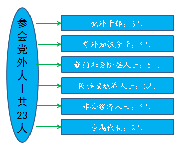 郯城gdp_首页 欢迎来到郯城县政府网站(2)