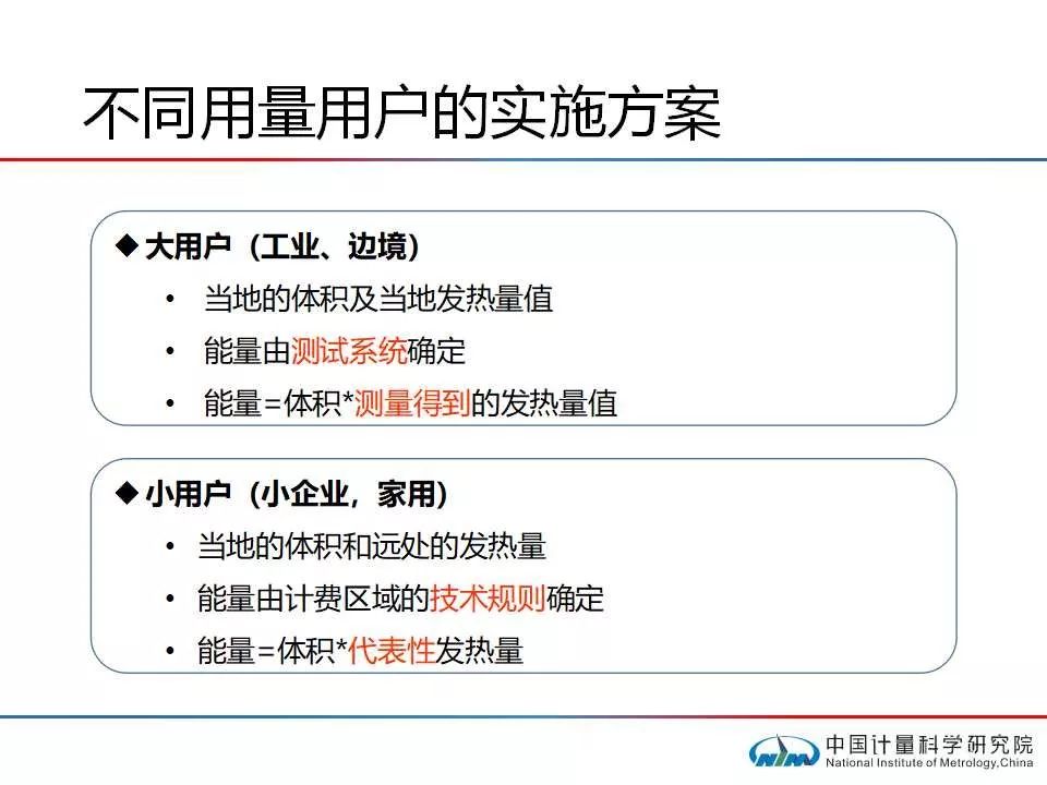 gdp计算规则问题_稳就业促销费是后续市场发展的主线(3)