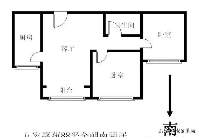 海淀区安置回迁房八家嘉园介绍