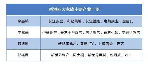 鄭姓人口_郑姓(3)