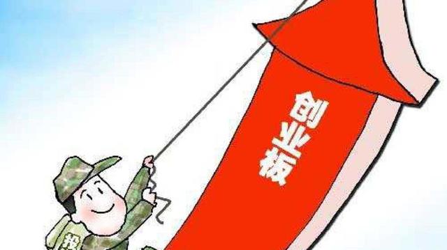 我国中小板与创业板到底有哪些潜力与风险？