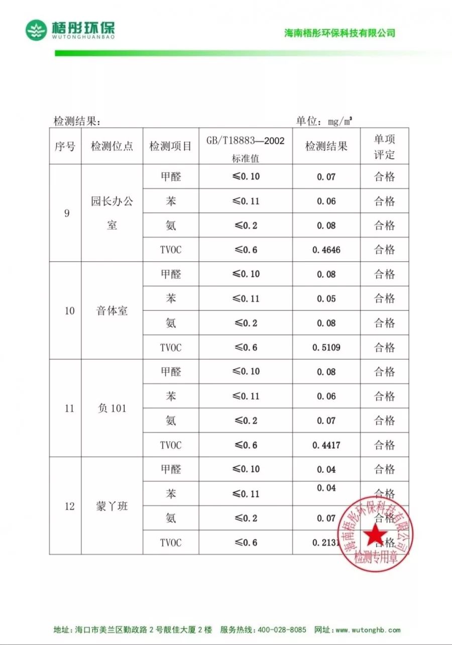 海口幼儿园排名_海口贝尔永秀幼儿园(3)