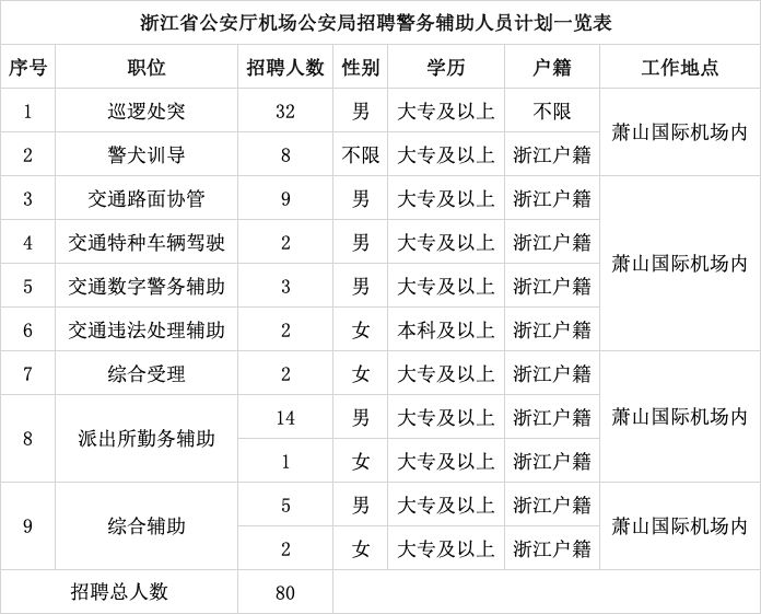 浙江人口与计划生育条例2021_人口与计划生育手抄报(3)
