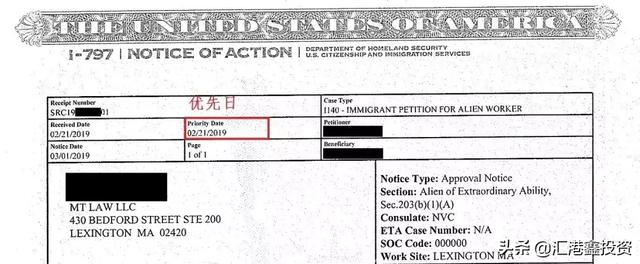 汇港鑫投资：美国eb-1a杰出人才移民的25个问答