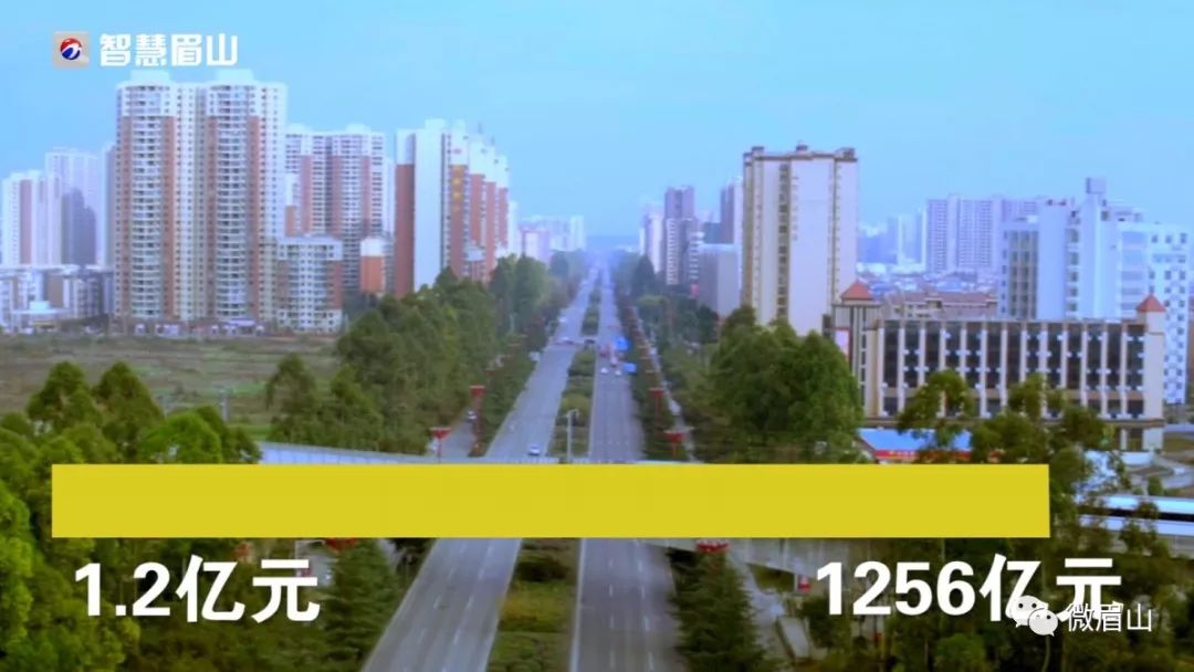 眉山市经济总量_眉山市地图