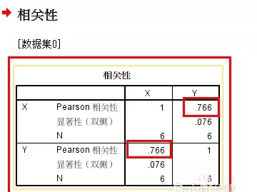 人口 spss分析_spss人口金字塔图(3)