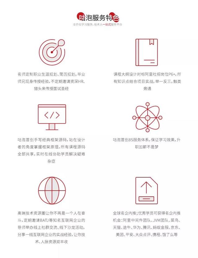 阿里P6社招计划,我只带50人参加