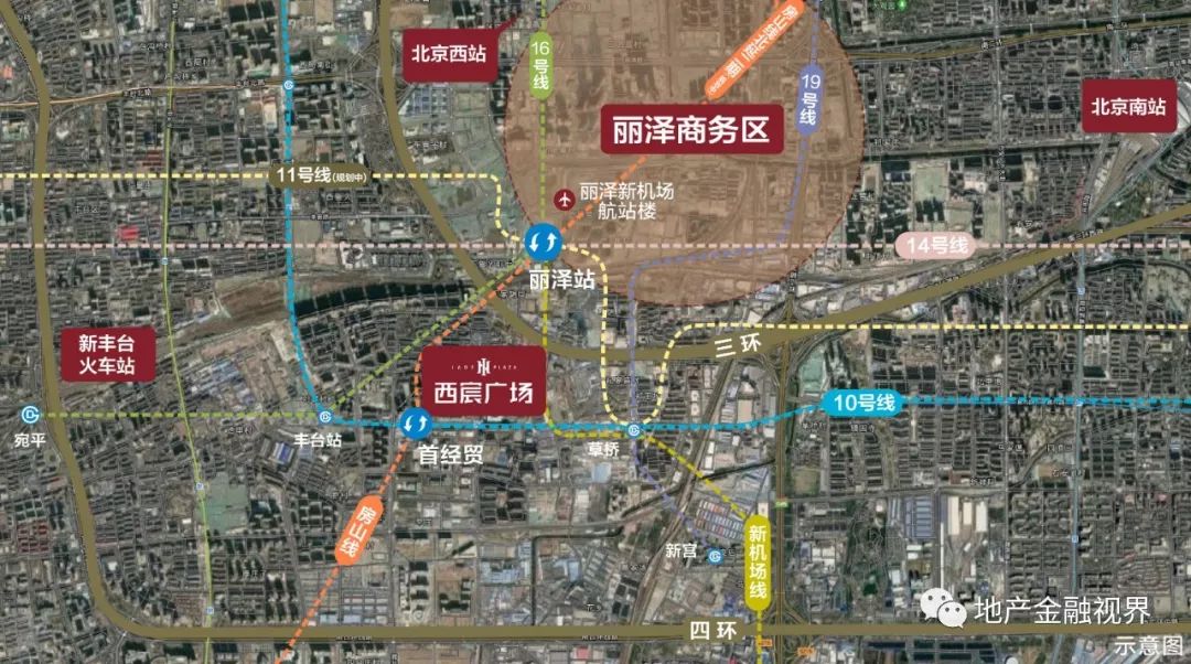 丽泽商务区内的丽泽soho,北京新机场城市航站楼,"五线换乘"的便捷