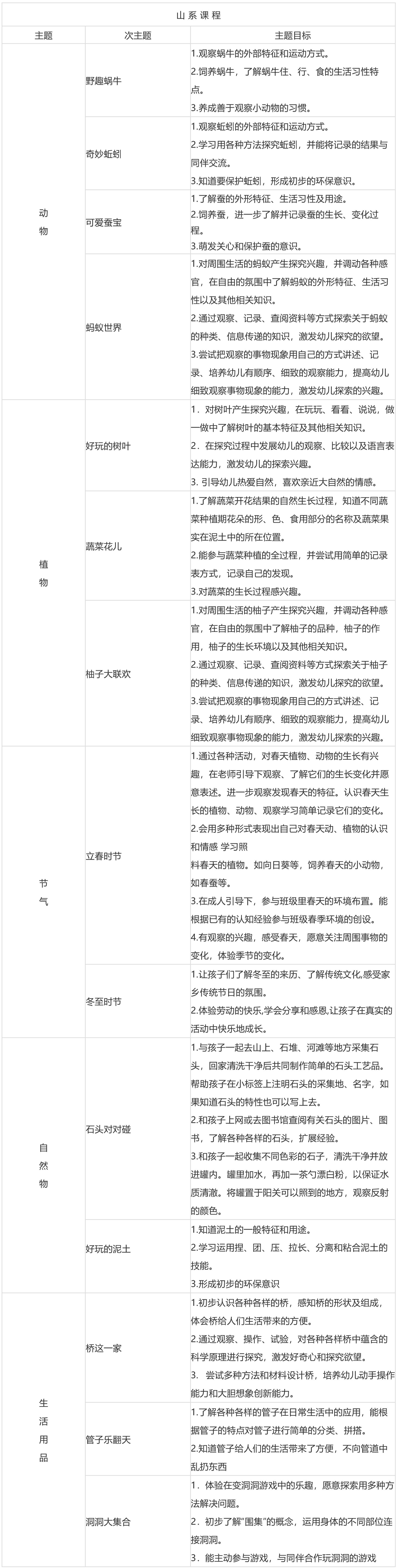 优质回答的标准是什么_怎么获得优质回答_领域优质回答经验分享