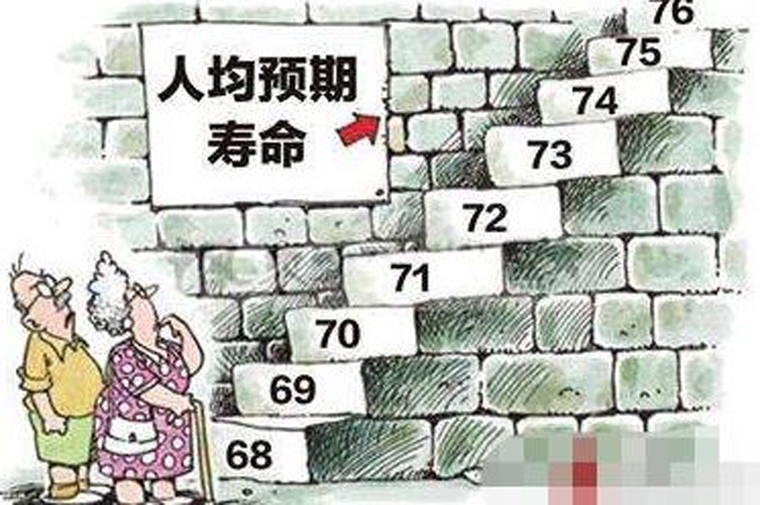 2020年预测广东人均g_广东富婆通讯录2020