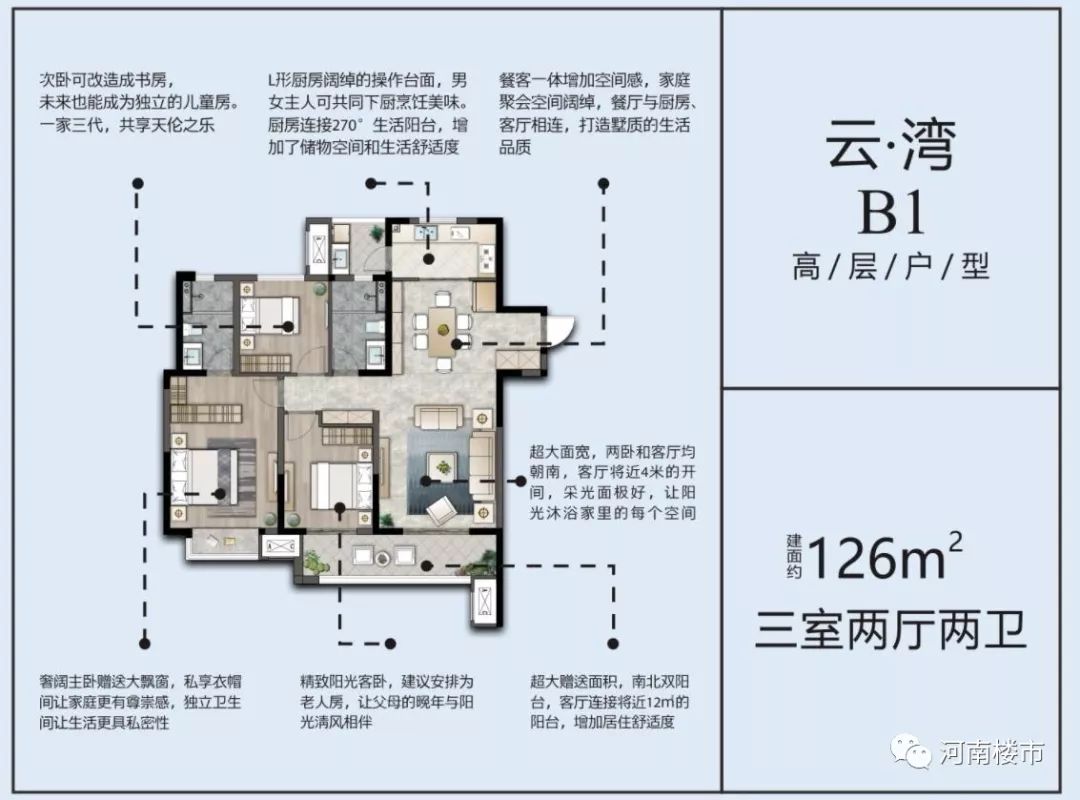 康桥地产排名_康桥地产