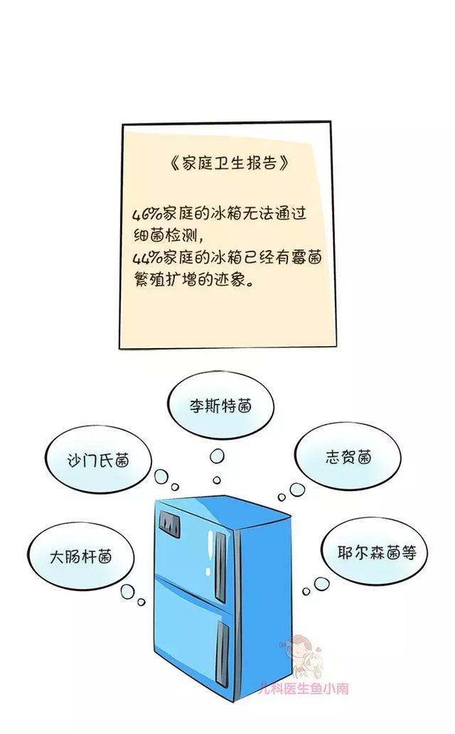 如何杀死李斯特菌冰箱 9515543ee7554f97b13a716e3f51e903.jpeg