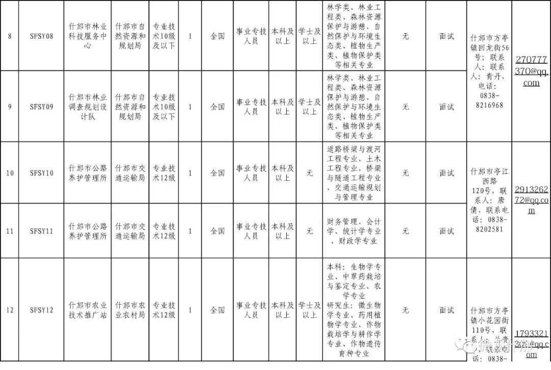 什邡人口_什邡人口(2)