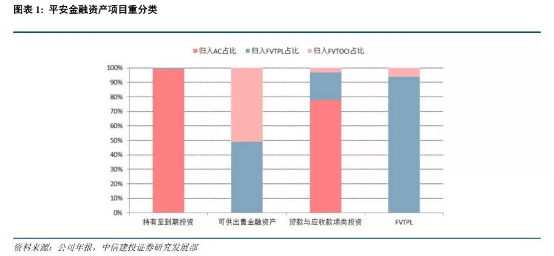 企业产品库存纳入gdp核算_美国一季度GDP有蹊跷 3.2 的增速只是看上去很美