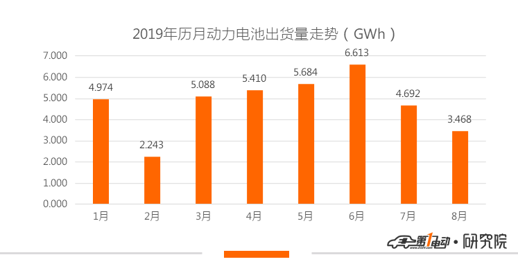 宁德市gdp组成_2019年福建一季度各市gdp出炉(3)