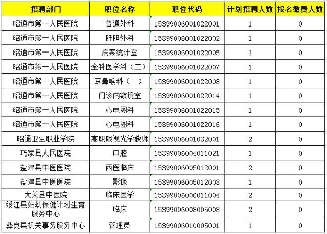 考试削减人口_考试加油图片(3)