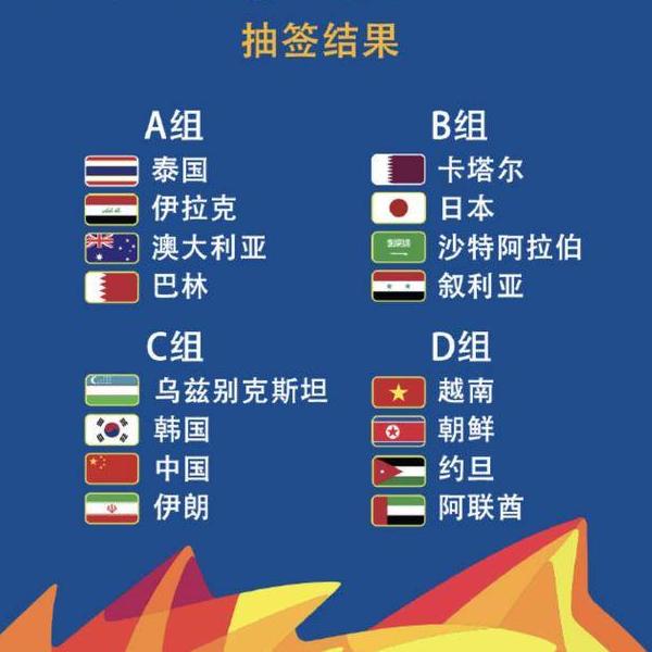 U23亚锦赛分组揭晓，中国队进入“死亡之组”