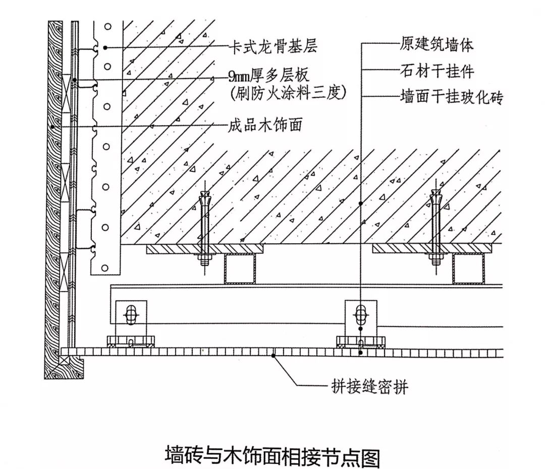 墙砖与木饰面相接的节点图展示