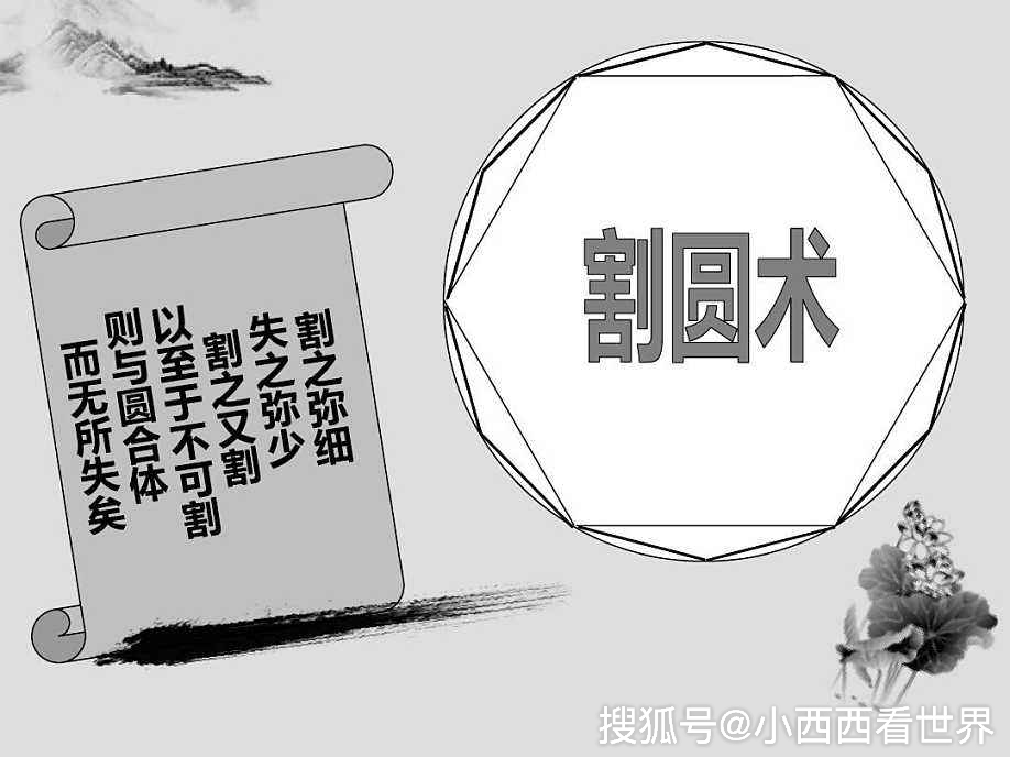 怎么算圆周率是几除几 b69a0a7bc98c4769b93babe53306e220.png