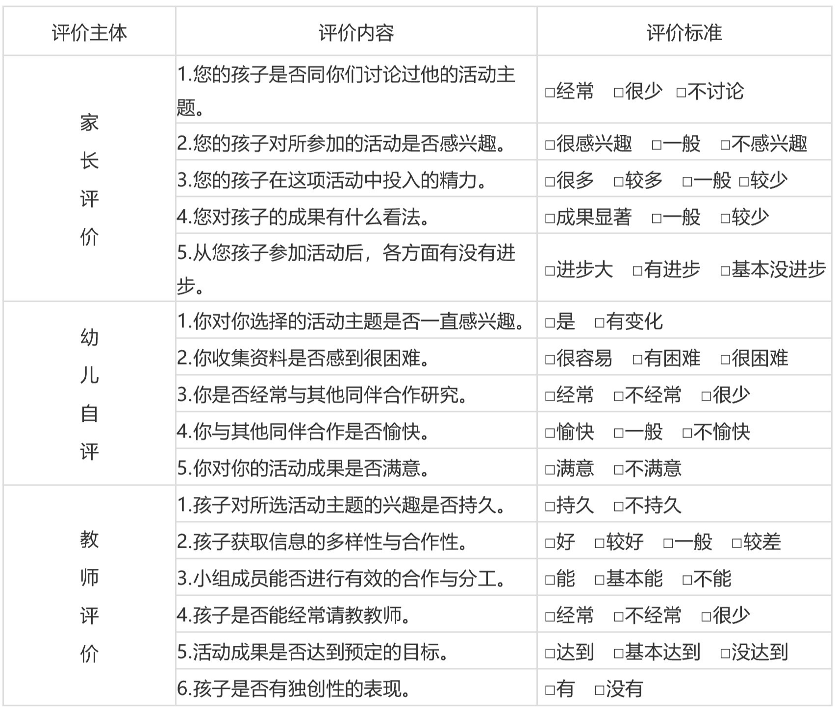 怎么获得优质回答_优质回答的标准是什么_领域优质回答经验分享