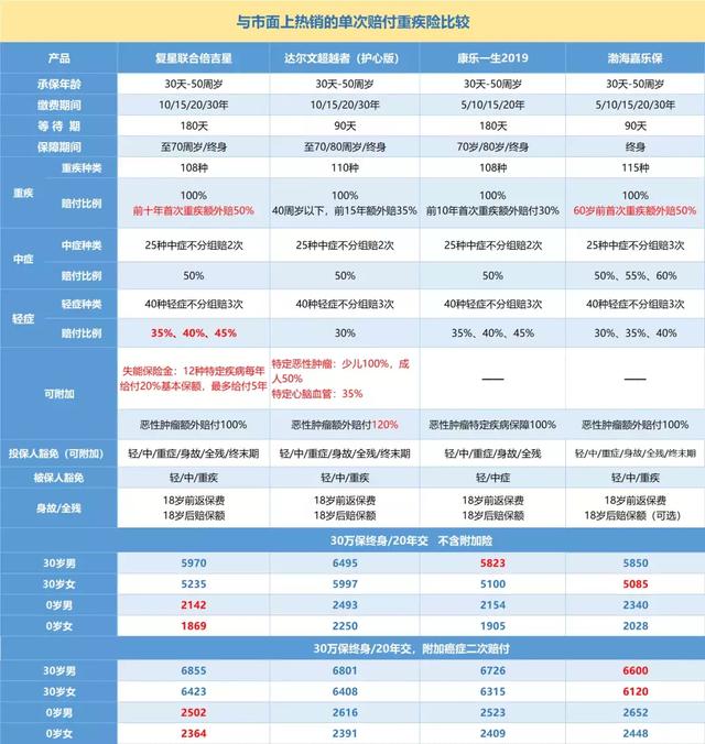 如何提升自己的能量等级 c1351776d53a4c18a7543f94f9d1ea11.jpeg