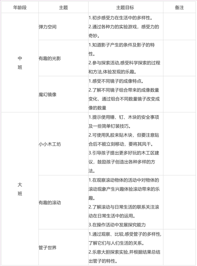 领域优质回答经验分享_优质回答的标准是什么_怎么获得优质回答