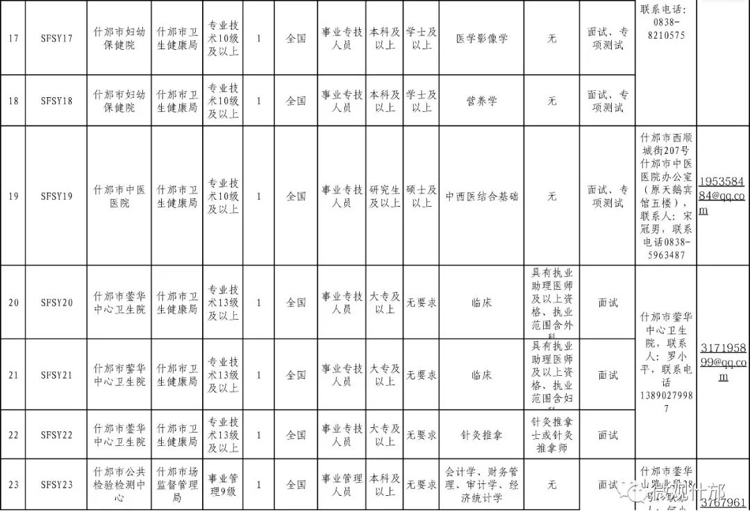 什邡人口_什邡人口