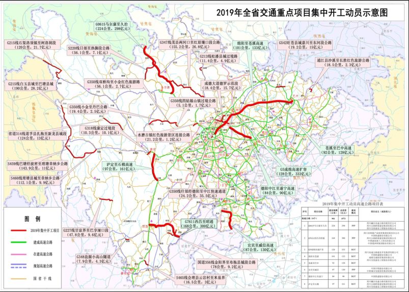 全省经济总量过千亿的市州达到几个(2)