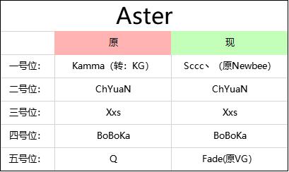 人均ts中_ts暖阳图片(2)