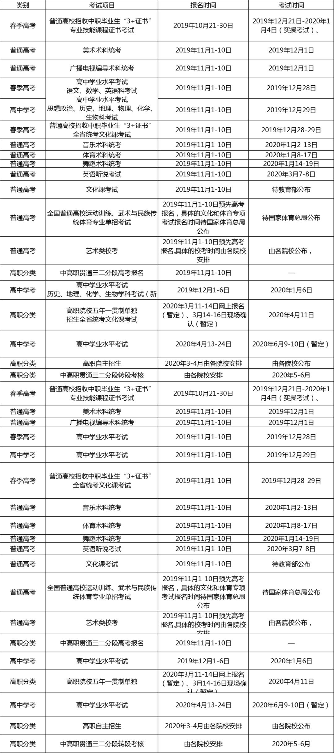 2020广东美术联考排名_致返粤学子|广东美术联考2020年京杭班已就位