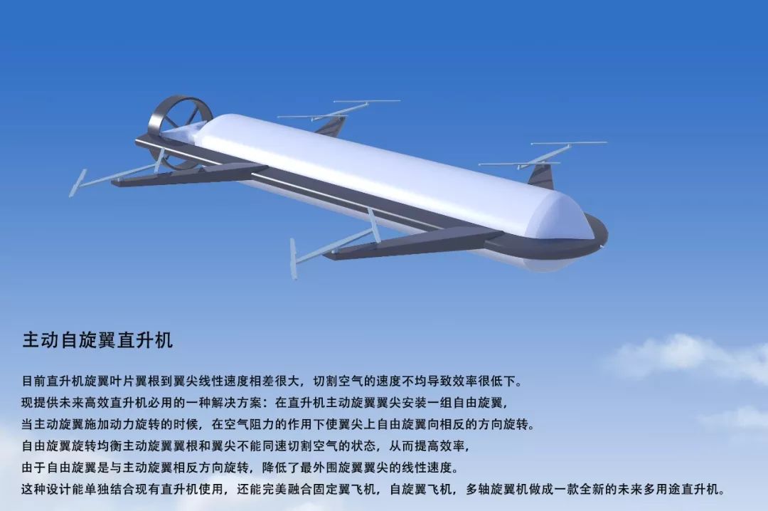 快来投票吧!"未来直升机设计大赛"两项大奖由你定