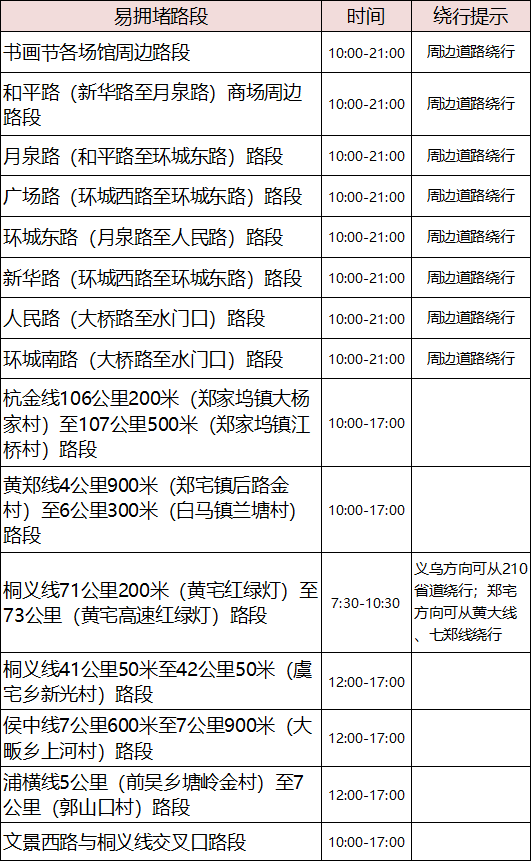 浦江县人口多少_福建福州如果升级为直辖市, 谁会是下一个省会城市(3)