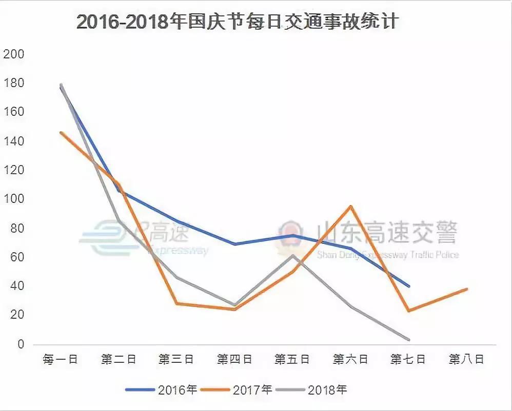 国庆人口流量_阿里流量人口(2)