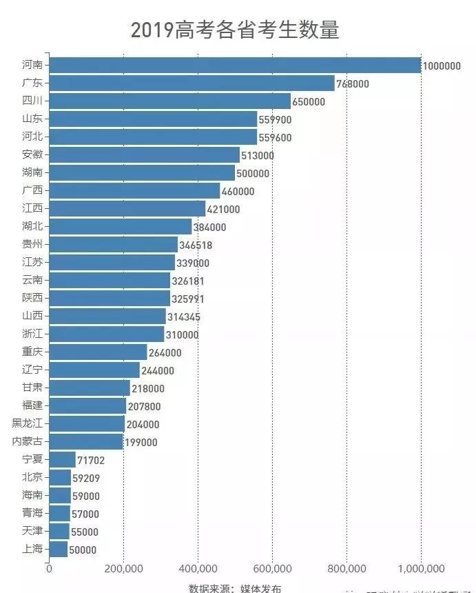 天津市多少人口_品牌想要进天津 先了解这几个 选址关键