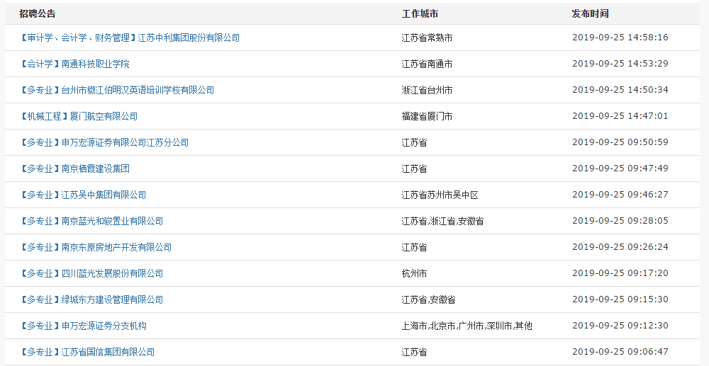 养生堂招聘_养生堂招聘图片(5)