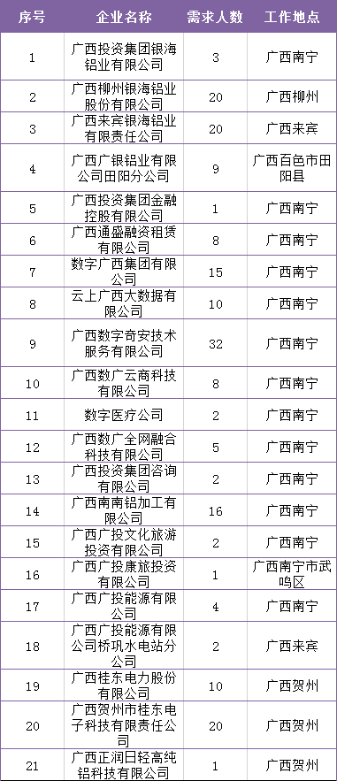 贺州各地区人口_贺州学院(3)