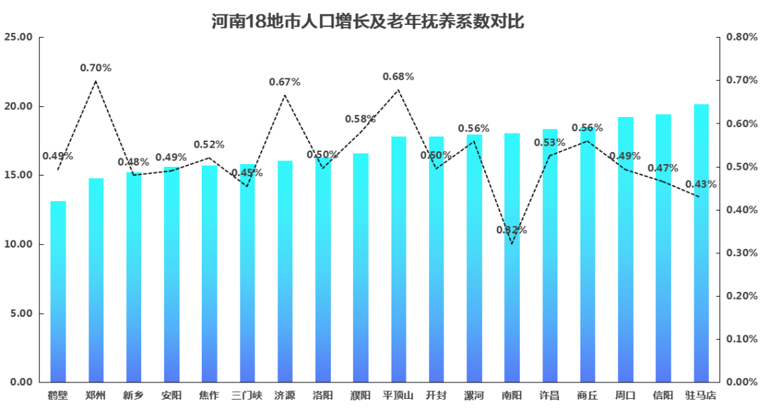 鹤壁市多少人口_鹤壁市地图(3)