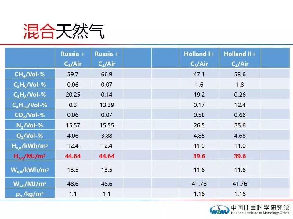 gdp计算规则问题_稳就业促销费是后续市场发展的主线(2)