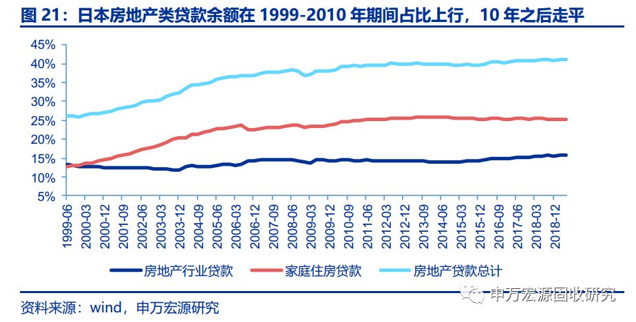 相对波动是经济总量_世界经济周期波动规律(2)