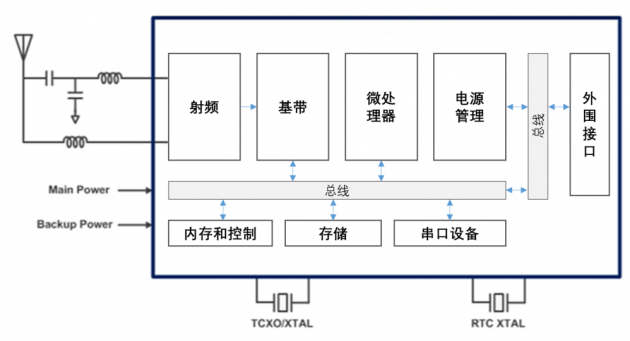ea139f1c499b4e46b6e42900482598b6.png